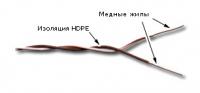 Кабель кроссировочный Lanmaster TWT-CRS1PAIR-BL U/UTP не экранированный 1X2X24AWG PVC внутренний 500м синий