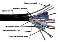 Кабель информационный Lanmaster TWT-5EFTP-OUT-TR кат.5E FTP 4 пары 24AWG PE внешний 305м черный
