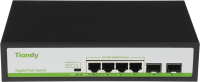 Коммутатор Tiandy TC-P3S06 H/0402/AT/60