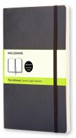 Блокнот Moleskine CLASSIC SOFT QP618 Large 130х210мм 192стр. нелинованный мягкая обложка черный