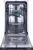 Посудомоечная машина встраив. Gorenje GV561D10 1930Вт узкая инвертер Посудомоечная машина встраив. Gorenje GV561D10 1930Вт узкая инвертер