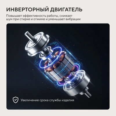 Стиральная машина Hyundai WME6004 класс: A+++ загр.фронтальная макс.:6кг белый инвертор