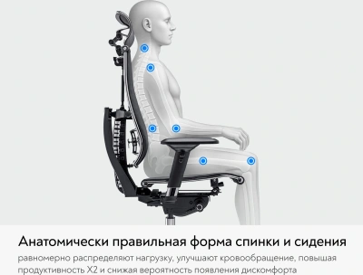 Кресло руководителя эргономичное Метта Yoga 4DF B2-12D - GoyaLE темно-серый сиденье темно-серый велюр с подголов. крестов.5-луч. металл хром