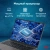 Ноутбук IRU Strato 16ALMR Core i7 12650H 32Gb SSD512Gb Intel UHD Graphics 16" IPS FHD (1920x1200) Windows 11 Pro grey WiFi BT Cam 5400mAh (2164683) Ноутбук IRU Strato 16ALMR Core i7 12650H 32Gb SSD512Gb Intel UHD Graphics 16" IPS FHD (1920x1200) Windows 11 Pro grey WiFi BT Cam 5400mAh (2164683)
