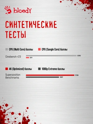 ПК Bloody BD-PC CZ79C3 MT i7 14700F (2.1) 64Gb SSD1Tb RTX5080 16Gb Windows 11 Home 64 GbitEth 850W черный (RUS) (2086028)