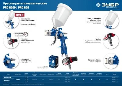 Краскораспылитель Зубр ПРО 600 310л/мин соп.:1.4мм бак:0.6л
