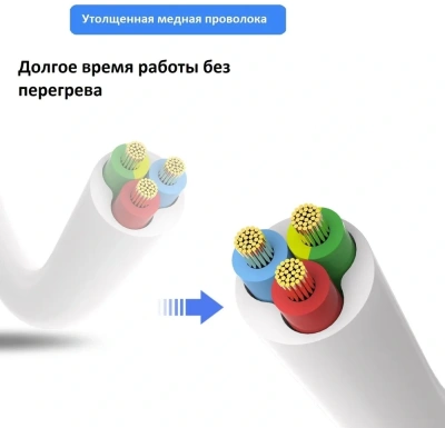 Сетевой фильтр Deli ET436 5м (4 розетки) белый (пакет ПЭ)