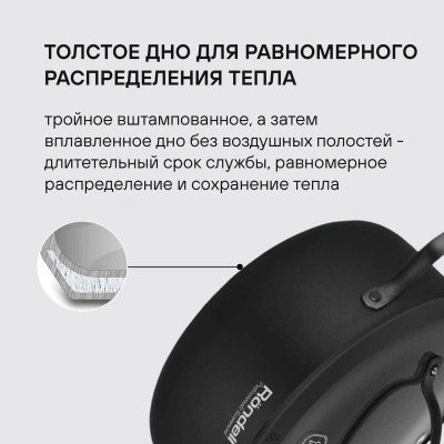 Набор посуды Rondell Arcane RDA-1858 7 предметов