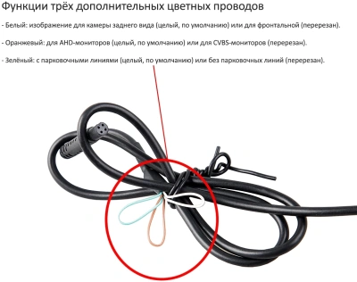 Камера заднего вида Silverstone F1 IP-820AHD универсальная