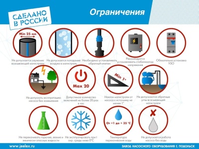Насосная станция Джилекс Джамбо 70/50 П-24 2.0 1100Вт 4200л/час центробежный (в компл.:Реле давления РДМ-5, гидроаккумулятор 24 литра) (3016)