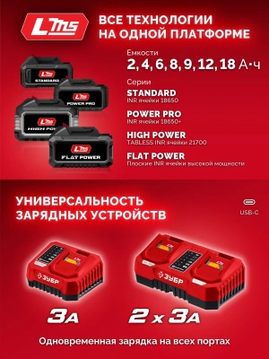 Гайковерт Зубр ГБУ-350-41 40Вт аккум. патрон:квад.3/4"