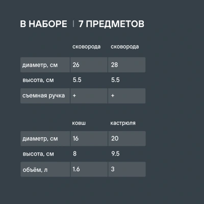 Набор посуды Rondell Kortado RDA-1789 7 предметов