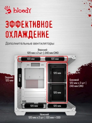 Корпус Bloody CC-121 белый без БП mATX 7x120mm 1xUSB2.0 1xUSB3.0 audio