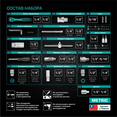 Набор инструментов Stels 14122 109 предметов (жесткий кейс)