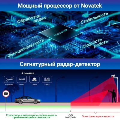 Видеорегистратор с радар-детектором TrendVision Hybrid Signature Real 4K 2CH черный 2160p 170гр. GPS NT96670