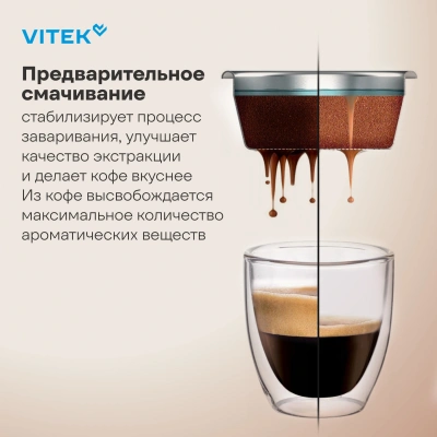 Кофеварка рожковая Vitek VT-CME1501 1350Вт черный