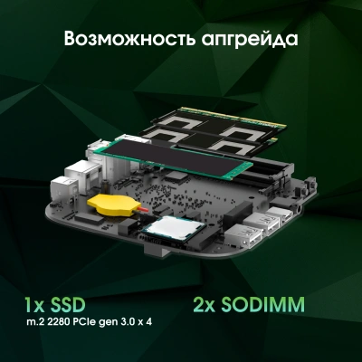 Неттоп Digma Pro Minimax U1 i3 1215U (1.2) 16Gb SSD512Gb UHDG Windows 11 Pro GbitEth WiFi BT 60W темно-серый/черный (DPP3-ADXW03)