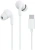 Гарнитура внутриканальные Xiaomi Type-C Earphones 1.25м белый проводные крепление за ухом (BHR8931GL) Гарнитура внутриканальные Xiaomi Type-C Earphones 1.25м белый проводные крепление за ухом (BHR8931GL)