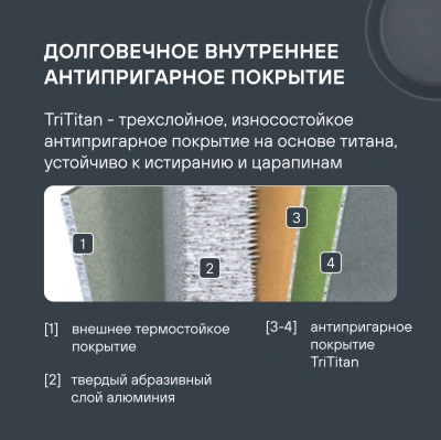 Сковорода ВОК (WOK) Rondell Escurion Grey RDA-1123 круглая 28см покрытие: TriTitan ручка несъемная (с крышкой) серый