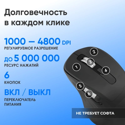 Мышь Оклик 601MW черный оптическая 4800dpi беспров. BT/Radio USB 8but (1885438)