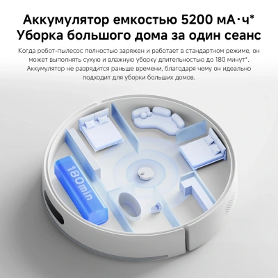 Пылесос-робот Xiaomi S40 140Вт белый