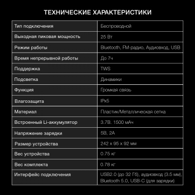 Колонка порт. Hyundai H-PS1021 черный/черный 25W 1.0 BT 10м 1500mAh