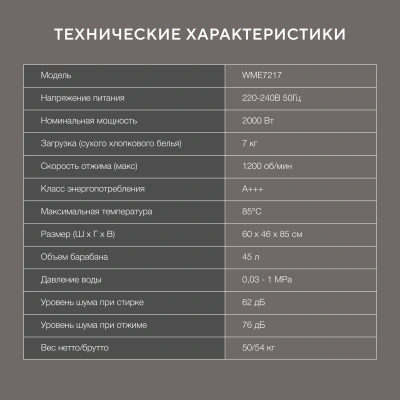 Стиральная машина Hyundai WME7217 класс: A+++ загр.фронтальная макс.:7кг серый инвертор