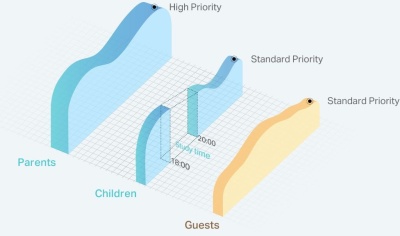 Роутер беспроводной TP-Link TL-WR844N N300 10/100BASE-TX белый