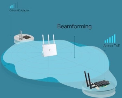Сетевой адаптер Wi-Fi TP-Link Archer T4E AC1200 PCI Express (ант.внеш.съем) 2ант.