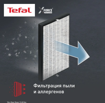 Пылесос Tefal X-Force Flex TY9L42WO 380Вт серый/зеленый