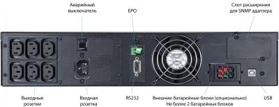 Источник бесперебойного питания Powercom Macan MRT-1500SE 1500Вт 1500ВА черный