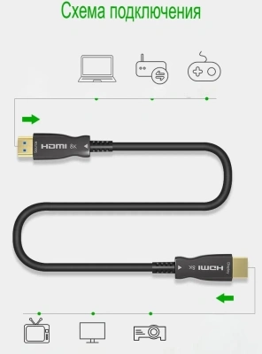 Кабель соединительный аудио-видео Premier 5-806 100.0 HDMI (m)/HDMI (m) 100м. позолоч.конт. черный