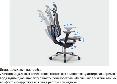 Кресло руководителя эргономичное Метта Yoga 4DF B2-5D - YM93 черный сиденье черный сетка с подголов. крестов. сталь хром