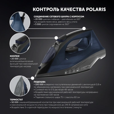 Утюг Polaris PIR 2430K 2400Вт синий/черный
