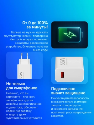 Сетевое зар./устр. Xiaomi BHR9956EU 33W 3A (PD) USB универсальное белый