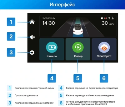 Видеорегистратор TrendVision Online Air 4G черный 1080x1920 1080p 160гр. GPS Allwinner V853