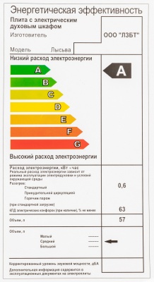 Плита Электрическая Лысьва ЭП 401 СТ белый эмаль (без крышки)