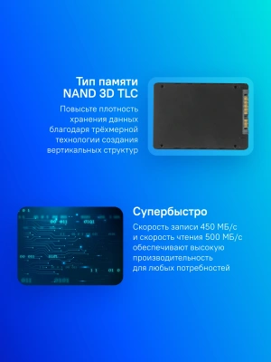 Накопитель SSD Silicon Power SATA-III 1TB SP001TBSS3A55S25 Ace A55 2.5"