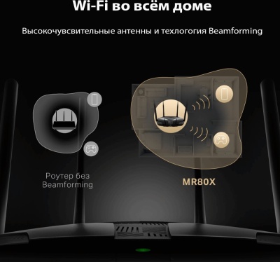 Роутер беспроводной Mercusys MR80X AX3000 10/100/1000BASE-TX черный