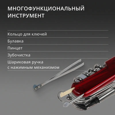 Нож перочинный Victorinox CyberTool M (1.7725.T) 91мм 34функц. красный карт.коробка
