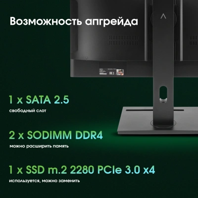 Моноблок Digma Pro Vision 23.8" Full HD i7 1255U (1.7) 16Gb SSD512Gb Iris Xe CR Windows 11 Pro Eth WiFi BT 90W клавиатура мышь Cam черный 1920x1080