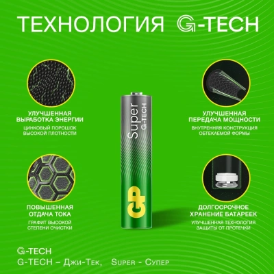 Батарея GP Super Alkaline 24AA21-2CRSWC80 AAA 1150mAh (80шт) спайка