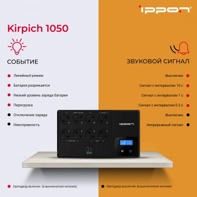 Источник бесперебойного питания Ippon Kirpich 1050 600Вт 1050ВА черный