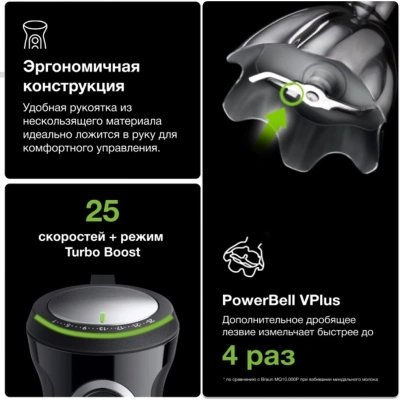 Блендер погружной Braun MultiQuick 5 Pro MQ55001MBK 1000Вт черный/серебристый
