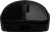 Мышь Logitech G Pro 2 Lightspeed черный оптическая 44000dpi беспров. USB 7but (910-007297) Мышь Logitech G Pro 2 Lightspeed черный оптическая 44000dpi беспров. USB 7but (910-007297)