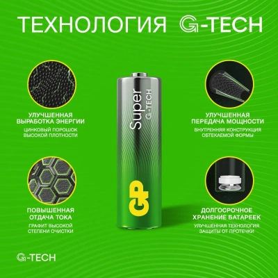 Батарея GP Super Alkaline 15AA21-2CRSWC40 AA (40шт) коробка