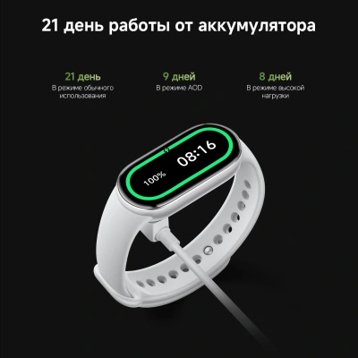 Фитнес-трекер Xiaomi Smart Band 10 AMOLED корп.:черный рем.:черный (BHR07PYGL)