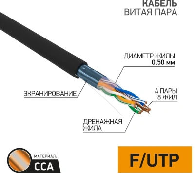 Кабель информационный PROconnect 01-0146-3 кат.5E FTP 4 пары 24AWG PE внешний 305м черный
