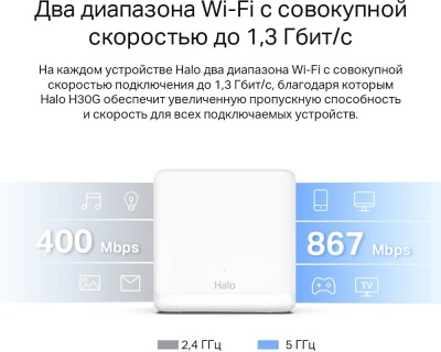 Бесшовный Mesh роутер Mercusys Halo H30G (HALO H30G(2-PACK)) AC1300 10/100/1000BASE-TX белый (упак.:2шт)