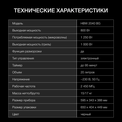 Микроволновая печь Hyundai HBW 2040 BG 20л. 800Вт черный (встраиваемая)
